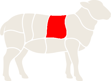 Diagram Lamb Chop
