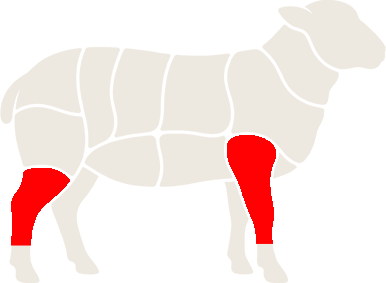 Diagram Lamb Shank